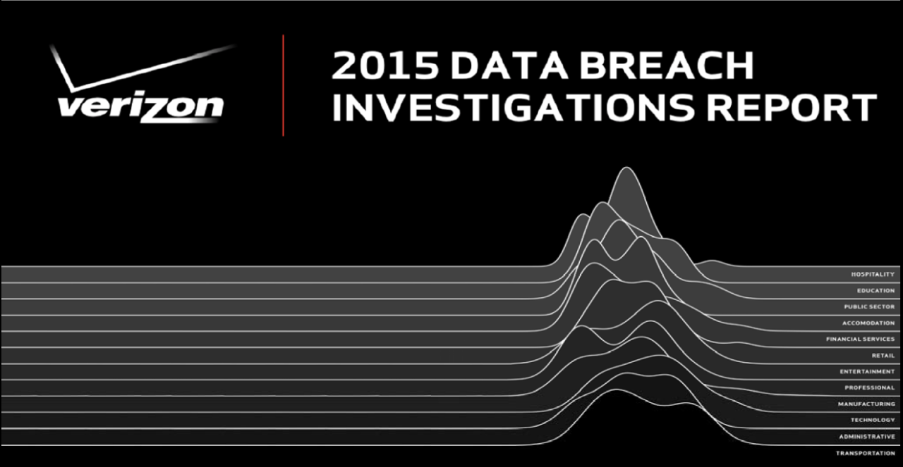Logo for Verizon Data Breach Investigation Report 2015 - The Leahy Center for Digital Forensics & Cybersecurity