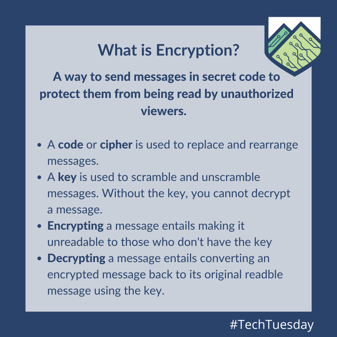 Logo for Encryption-2-1 - The Leahy Center for Digital Forensics & Cybersecurity