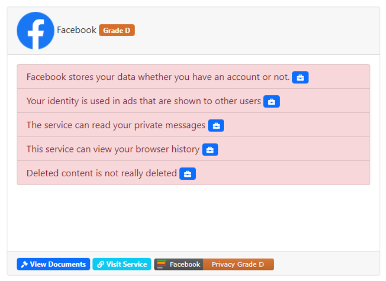 Image shows Facebook's actual terms of service.