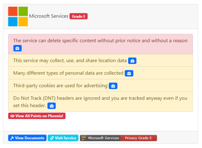 Image shows Microsoft Services' actual Terms of Service.